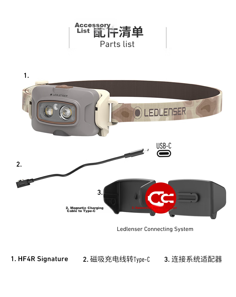 LED LENSER High-Intensity Headlamp HF4R, Outdoor Night Fishing Light, Beach Combing Light, Mountain Climbing Light, Long-Lasting Battery Life, Waterproof, Off-Road Hiking 18