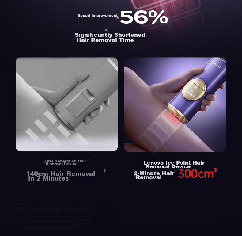 Lenovo Ice Point Sapphire Painless Laser Hair Removal Device High Energy Epilator for Men and Women Full Body Hair Removal Medical Grade Gift for Friends, Lovers, and Wives 13