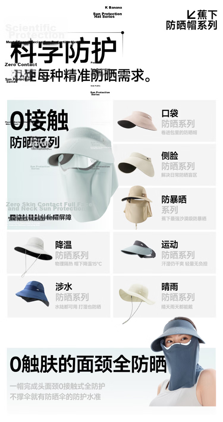 Beneunder Sun Protection Hat for Men And Women, Magnetic Face Shield Full-Face Mask, Portable Visor Cap for Sensitive Ski 3