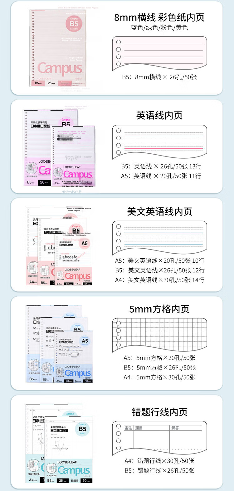 KOKUYO [Popular Product], KOKUYO Tyakasha Collaboration Loose-Leaf Paper Refill, B5 Size, 100 Sheets, WSG-LL3MB5102 5