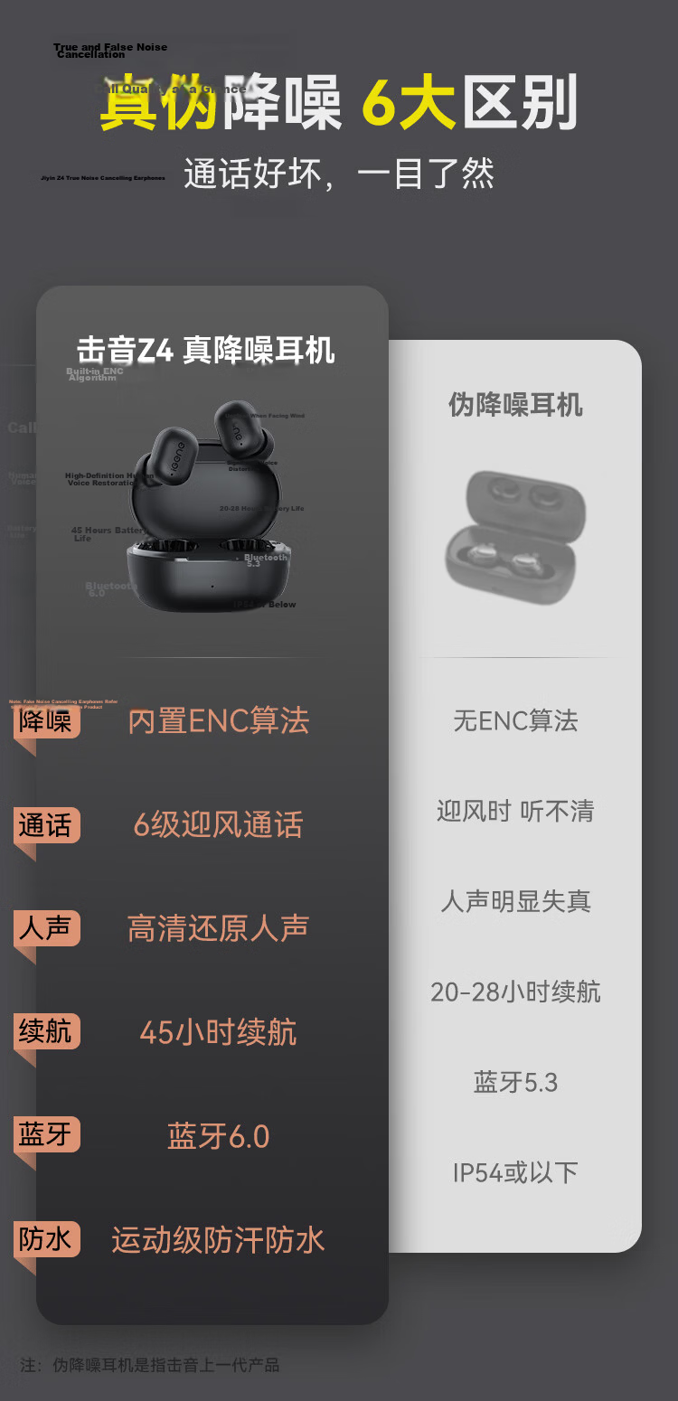 Jiyin [Long Battery Life Noise Cancelling Beans] 6.0 Bluetooth Wireless In-Ear Earphones HD Sound Quality Call Mic Music Gaming Sports Low Latency Invisible Compatible with Kugou NetEase Cloud Mobile 5