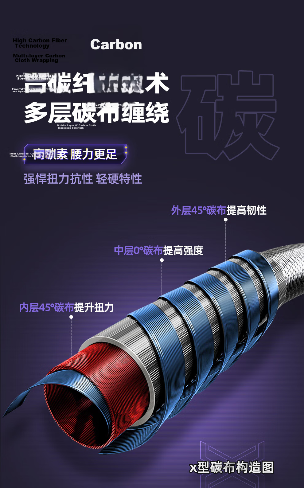 Shensha 6.3m Short Section Fishing Rod Hand Rod Xifeng Yue Stream Ultra-Light Ultra-Hard 28-Tone Fishing Pole Wild Fishing Gear 6