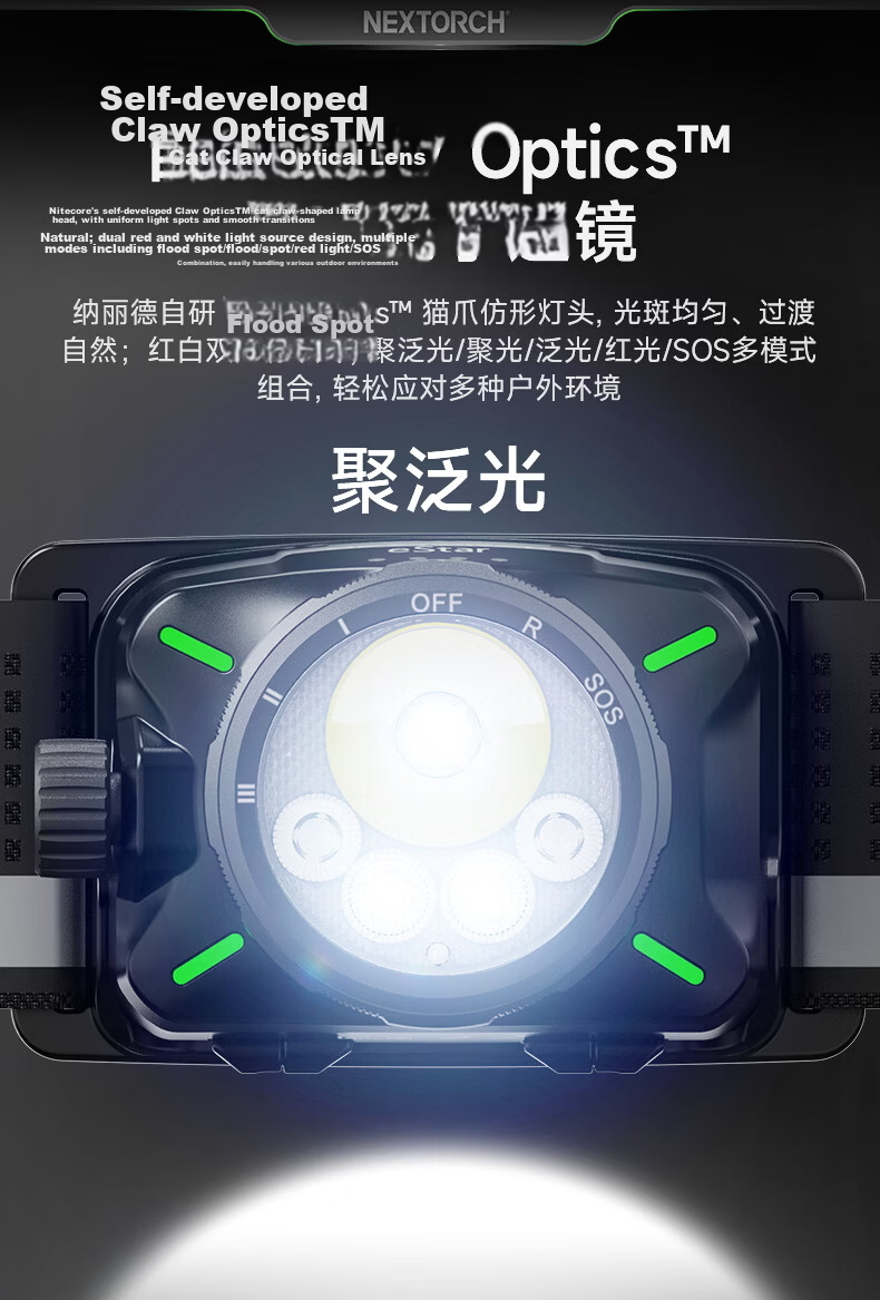 NEXTORCH eStar Outdoor High-Power Headlamp Camping Running Headlight Industrial Inspection Headlamp Fishing Headlamp 1300 Lumens 6
