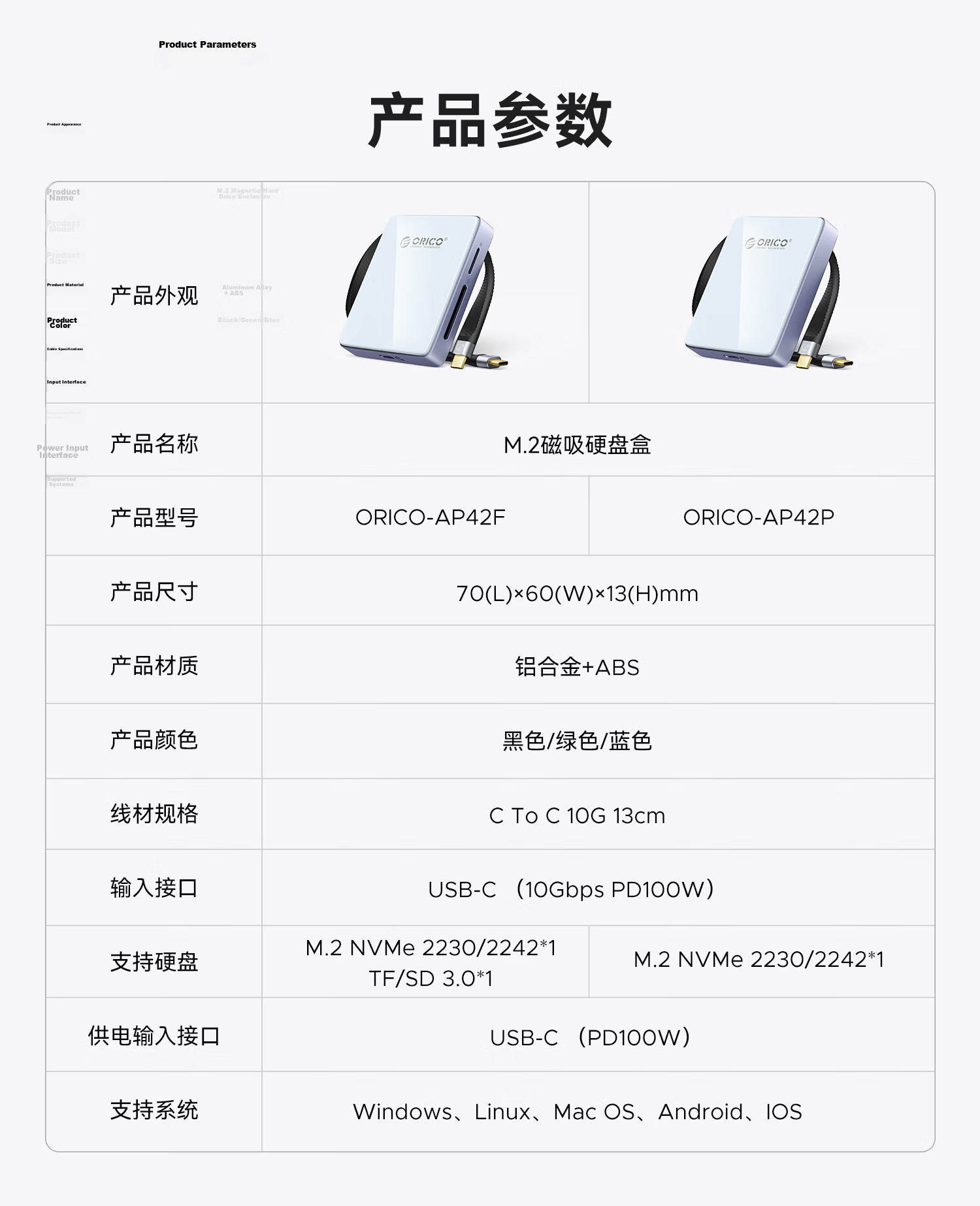ORICO Magnetic M.2 NVMe SSD Enclosure 2230/2242 Portable External Hard Drive Case for iPhone 17 Mobile Phone Laptop Expansion AP42P Starry Blue 18