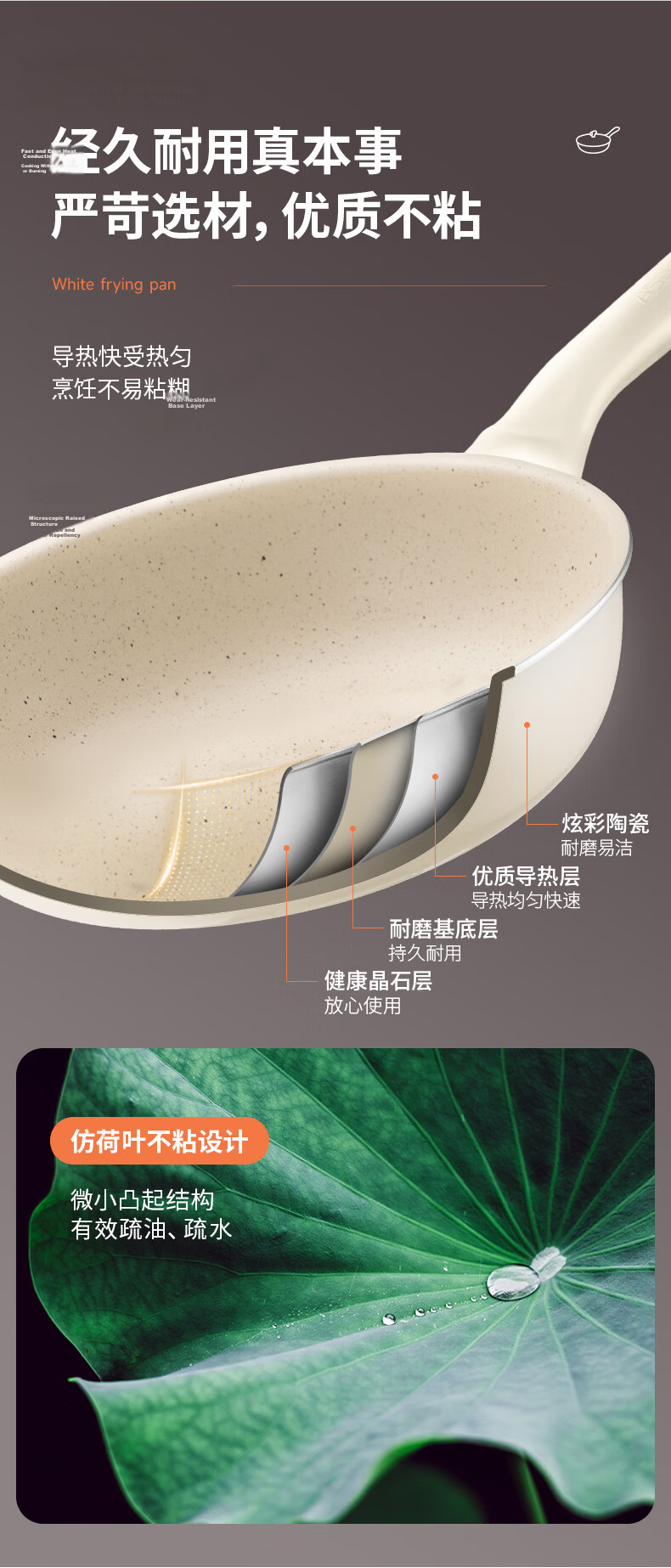 ASD Non-Stick Frying Pan, One-Day Meal Ceramic Skillet, Steak Breakfast Egg Pan, 28CM, Compatible with Induction And Gas Stoves, T1 15