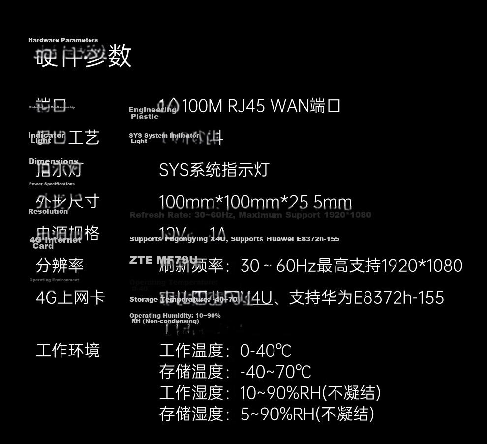 Beelink Sunflower IPKVM Control A2 Offline Remote Control Router Office Computer NVR Industrial Operation Video Surveillance Recorder SSH Server System Reinstallation Remote Control OverIP 8