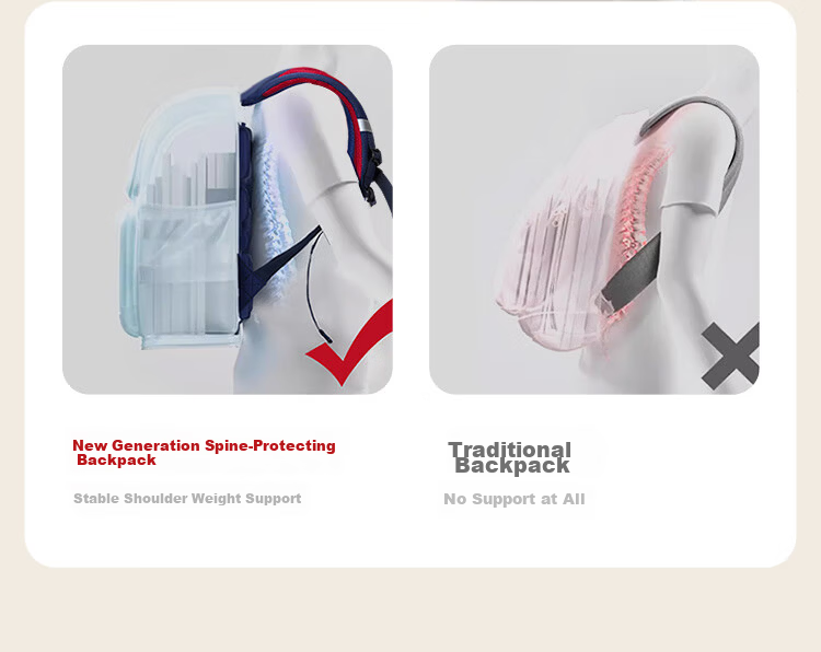Dijiuchengbao Vnine City Schoolbag for Primary School Students Grades 1-4, Spine Protection And Load Reduction Children's Backpack, Anti-Drop Boys' Shoulder Bag 11