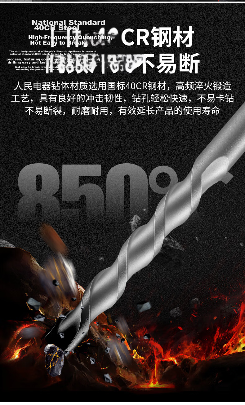 People Electric Hammer Drill Bit Square Shank Four-Groove Wall Penetration Cement Concrete Wall Opening Construction Impact Drill Bit 16*350 8