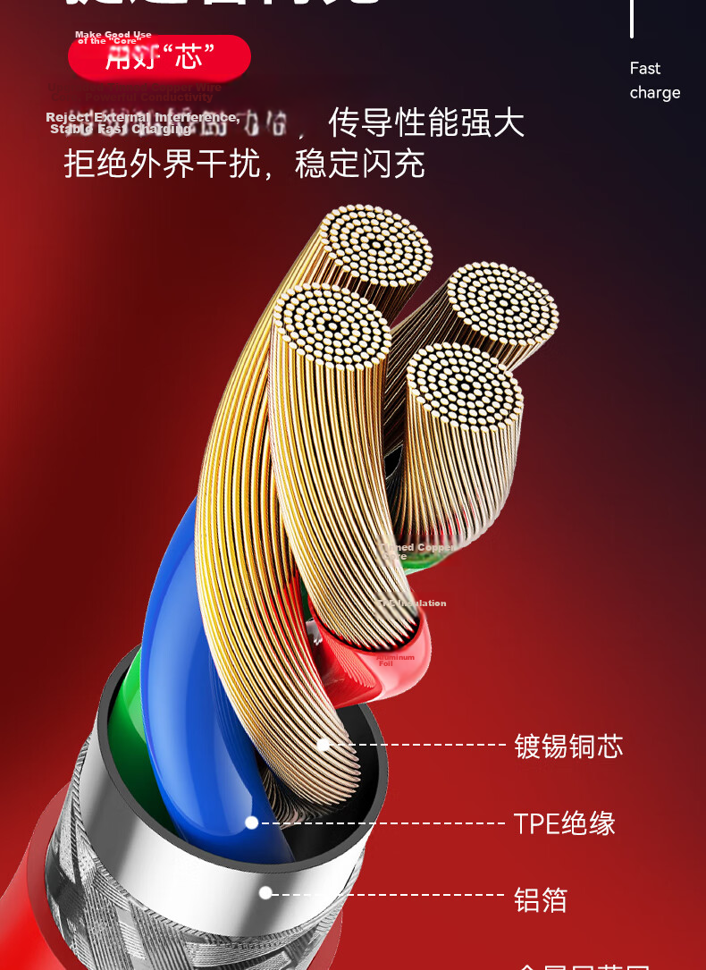 Xuanyi Compatible with OPPO Data Cable, 80W Super Fast Charging Cable, for FindX8/x7/x6/Reno13/Pro/12/K12 Plus/12x/A3/iRealme/OnePlus, 1.5m 17