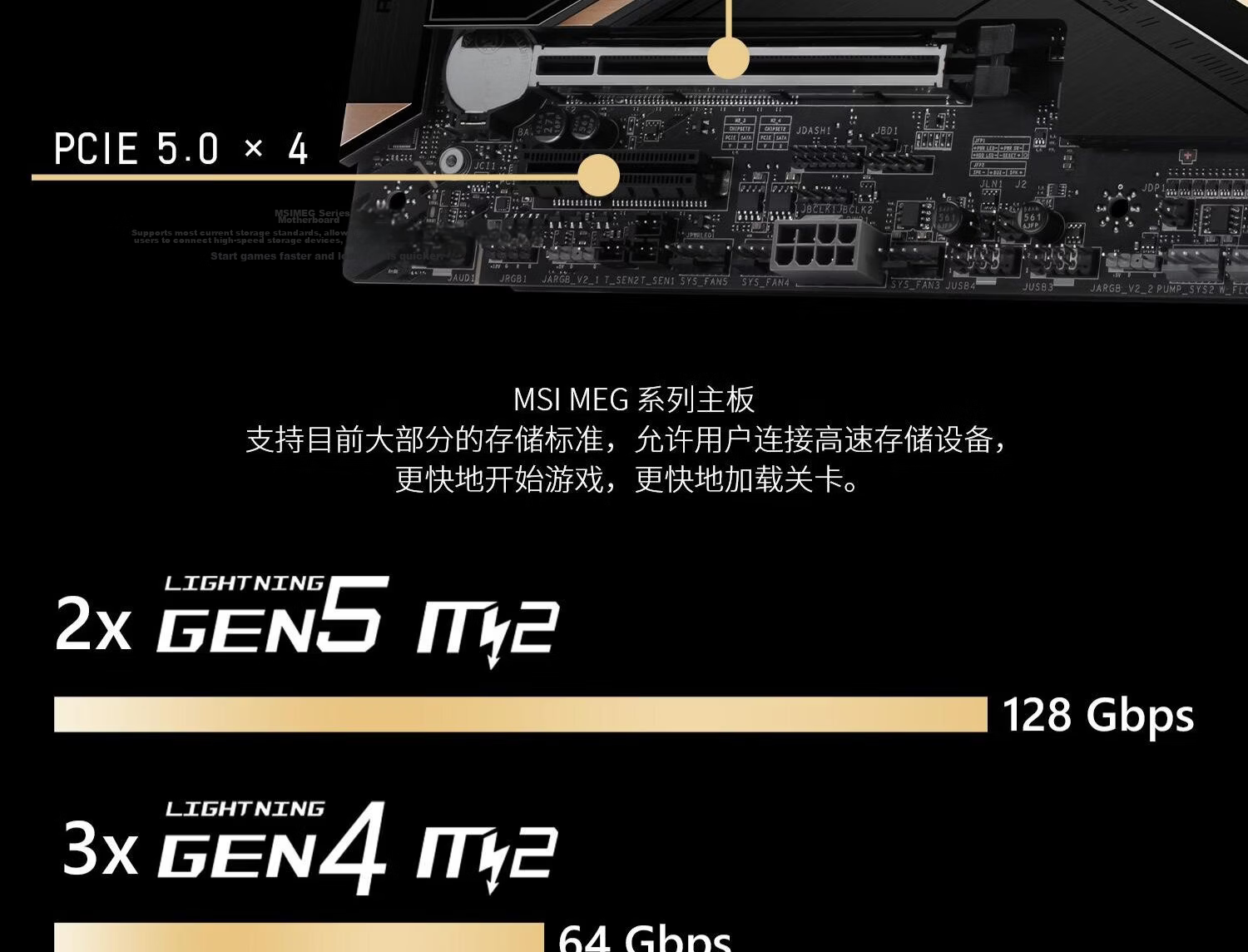 MSI MEG X870E ACE MAX War God Motherboard Compatible with CPU 9950X3D2/9800X3D/9850X3D (AMD X870E/AM5 Socket) 19