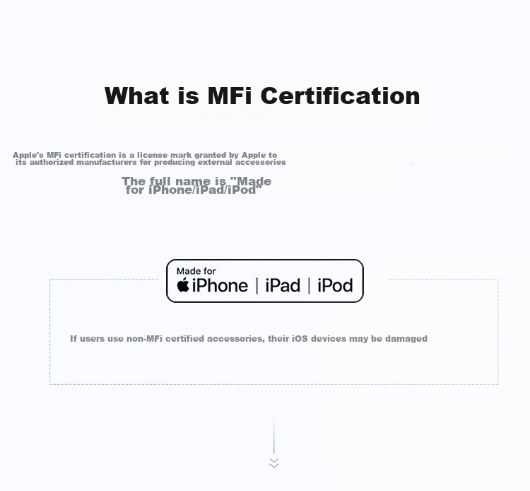 UGREEN [Official MFi Certified] Two-In Charging Cable for Apple 8-17, PD100W Fast Charging Data Cable, Type-C to Lightning, Dual-Use IPhone Cable, 1 Meter 6