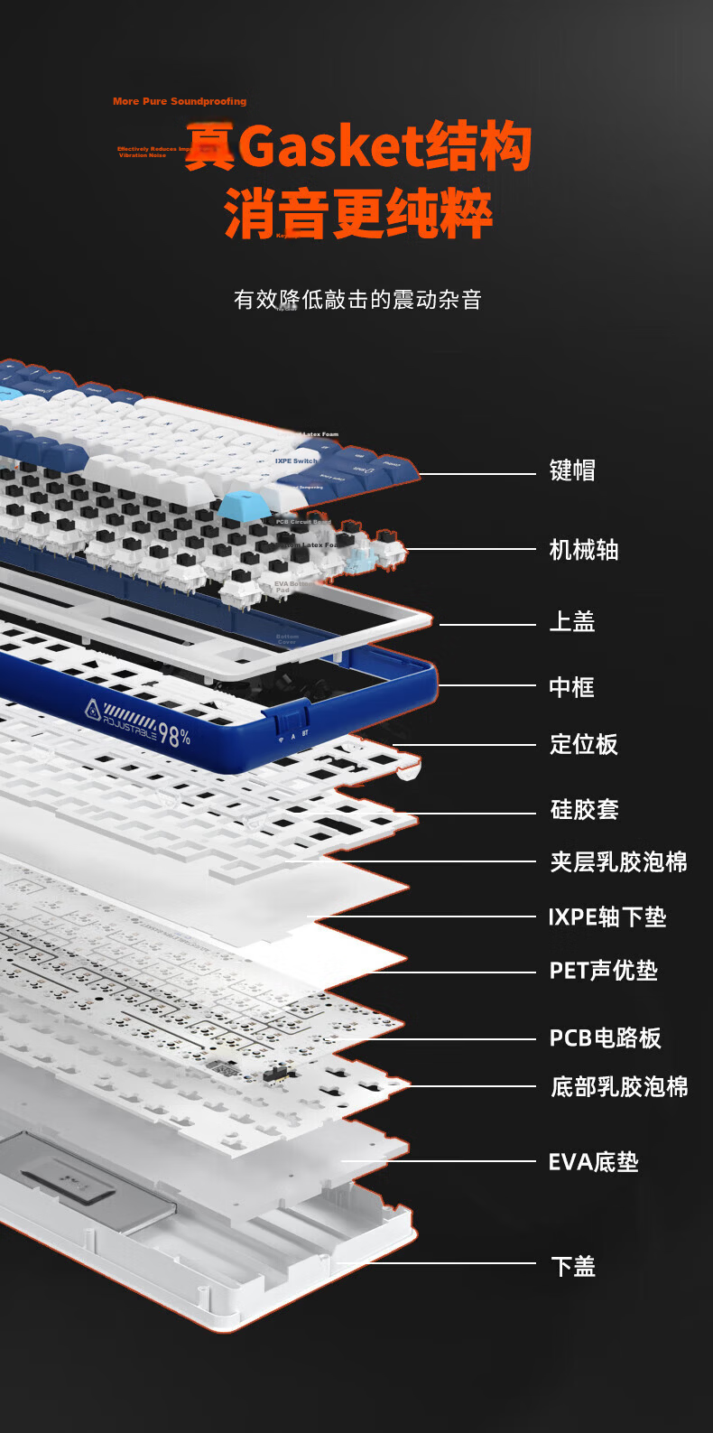 DAREU A98 Pro Version 98-Key Wireless Tri-Mode Mechanical Gaming Keyboard Custom 8000mAh Gasket Structure Sky Switch V3 - Ride the Wind and Waves 4