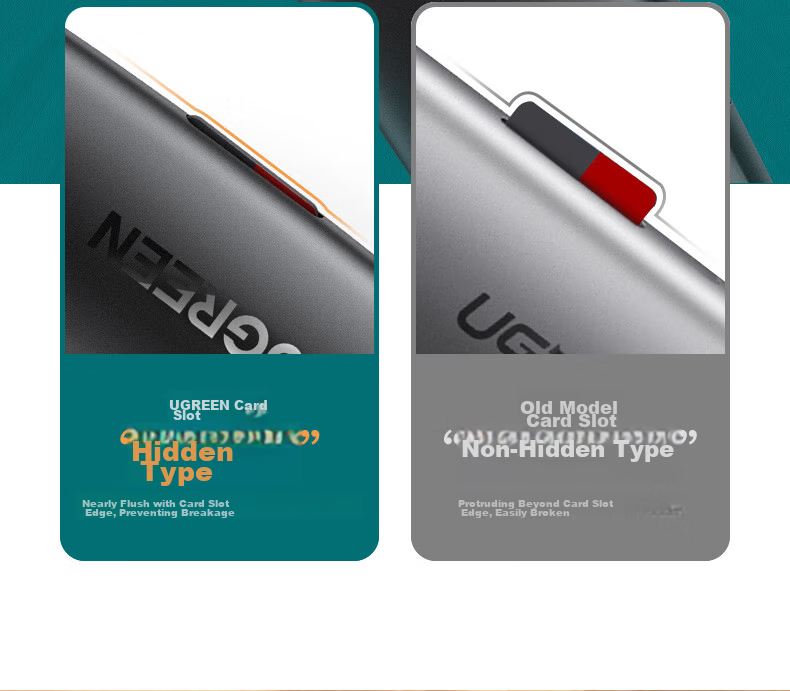 UGREEN USB/Type-C High-Speed Card Reader SD/TF Multi-Function Compatible with Computers/Tablets/Smartphones/iPhone 17/16 Supports Camera CCD Surveillance Memory Cards 13