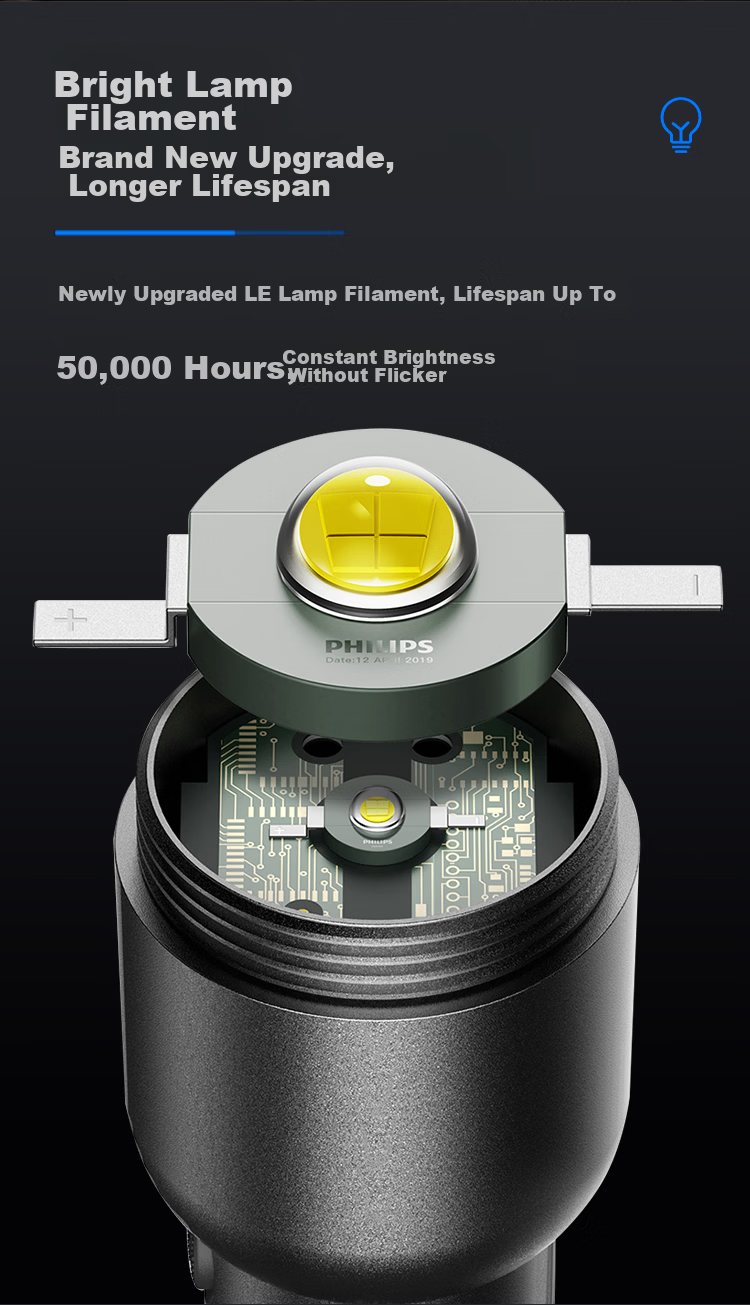 PHILIPS Flashlight, High Brightness, Long-Lasting Battery Life, Compact for Home Use, Portable, Outdoor Lighting, Emergency Light 5
