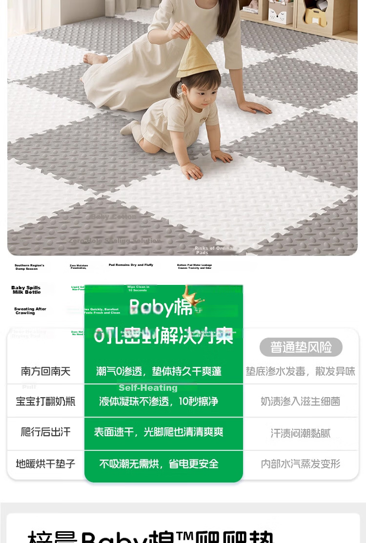 Zichen Foam Floor Mat, Baby Crawling Pad, Anti-Fall Mat, Thickened Spliced Crawling Mat, Living Room Home Use Play Mat 16