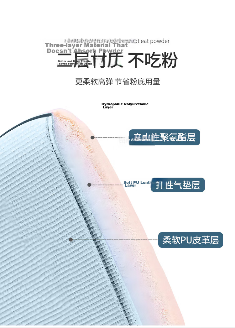 UPLUS Double-Sided Air Cushion Powder Puff with Egg Yolk Design, 4 Pieces, Ultra-Soft for Dry And Wet Use, No Powder Absorptio 13