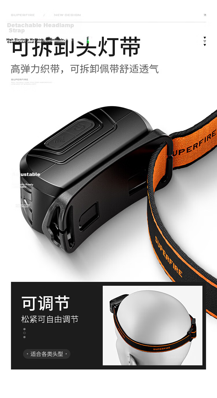 SupFire HY02 High-Power LED Rechargeable Waterproof Headlamp High-Endurance Outdoor Fishing Light 13
