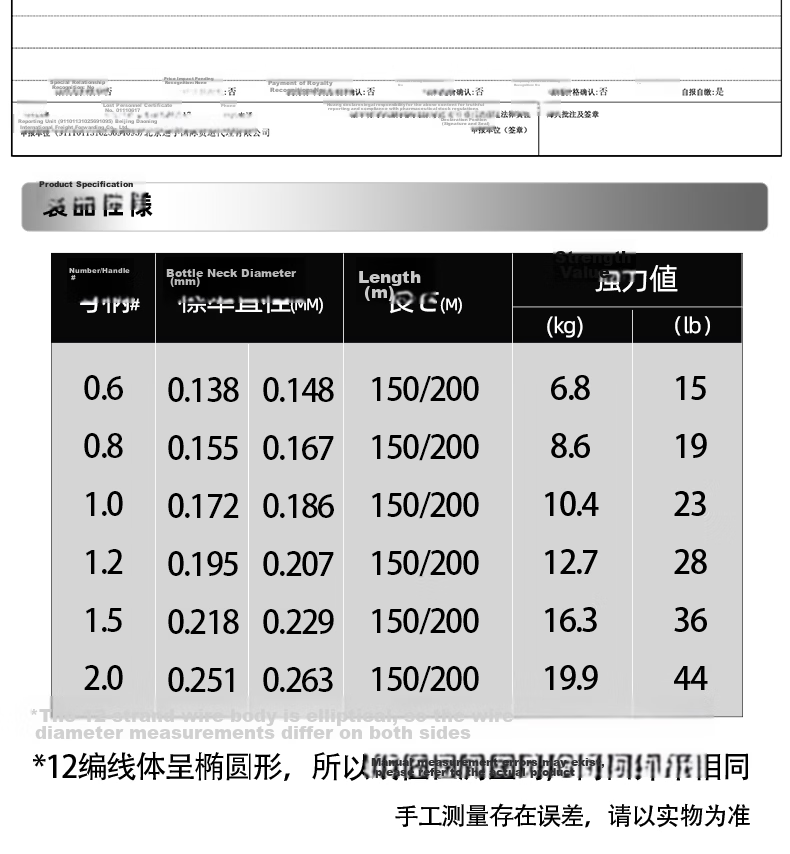 Xiaozaochuan Japanese Imported 12-Strand PE Fishing Line for Lure Fishing, Imported 12-Strand 100 Meters Size 0.8 4
