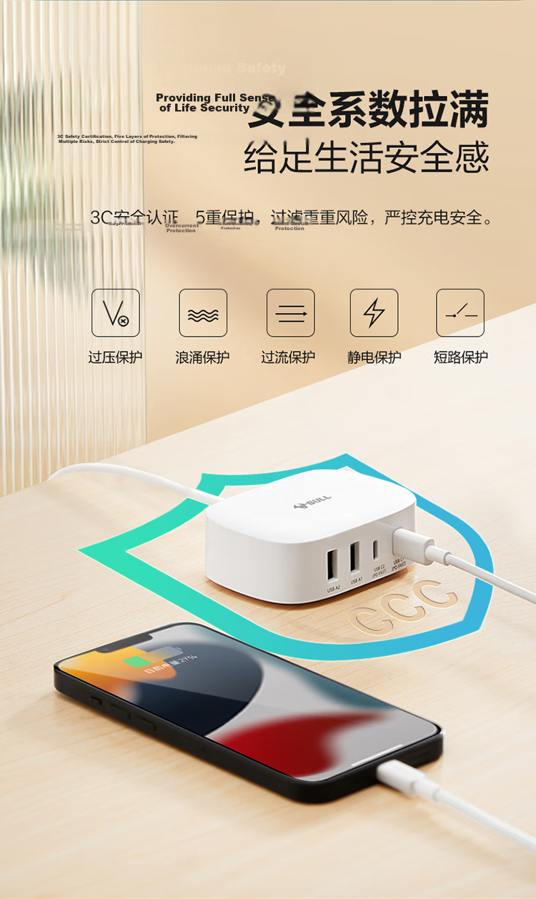 BULL USB+Type-C Fast Charging Adapter, 1.5 Meters Multi-Port Charging Box, PD20W Fast Charging Head, Suitable for Apple, Android Phones, Tablets, Smartwatches And More 12