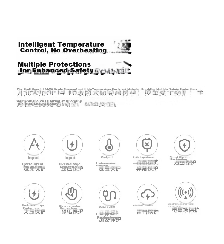 MI 45W GaN Little Pudding Charger Set (USB-C) Compatible with Apple/Huawei/Samsung/MI Phones, PD Protocol Supported, Gallium Nitride, Compatible with 15 Ultra 9