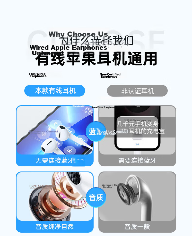 WITGOER 2026 New Wired Lightning Earphones for Apple iPhone 13/14/12/11/Pro Max and iPad Tablet Gaming 2