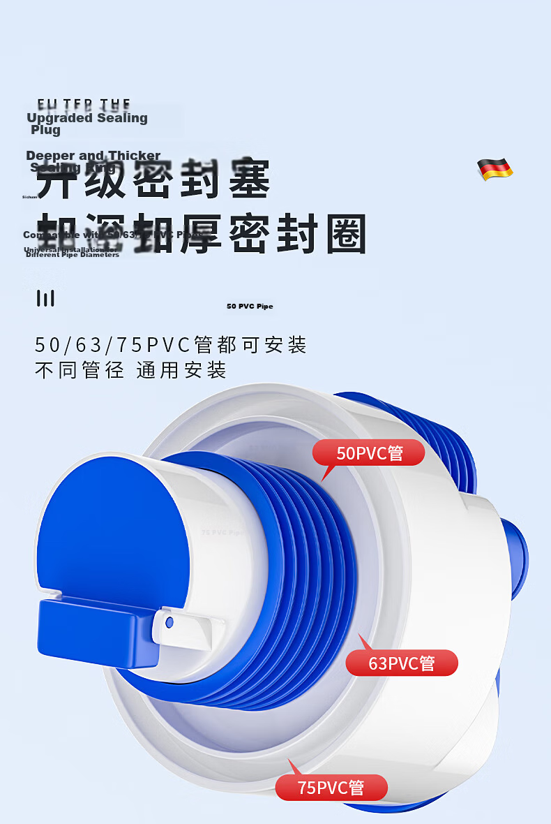 Muvi Kitchen Drainage Three-Way Pipe Odor-Proof Water Purification Multi-Functional Connector 11