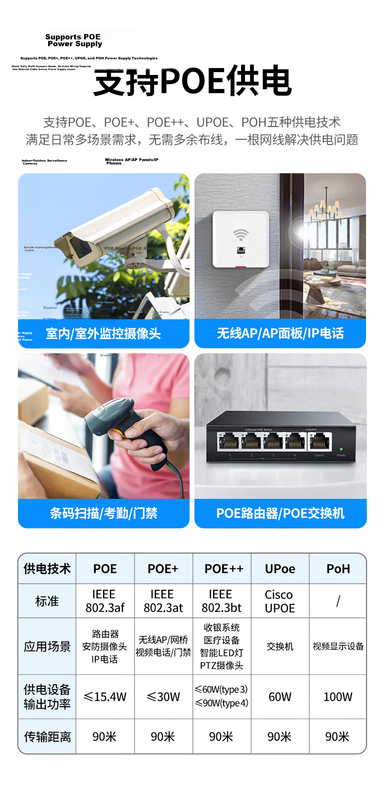 UGREEN CAT6A Double-Shielded Network Cable [0.58±0.008mm Pure Copper Core] 10 Gigabit Ethernet Cable Anti-Interference Network POE Monitoring Engineering Home Wiring Box Cable 50 Meters 21