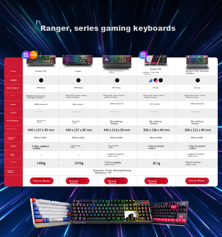 ROG Warrior 2 RX Mechanical Keyboard Wired Gaming Keyboard with RX Blue Switches RGB Backlight Black Myth: Wukong/LPL Waterproof And Dustproof Keyboard 104 Keys Black 1
