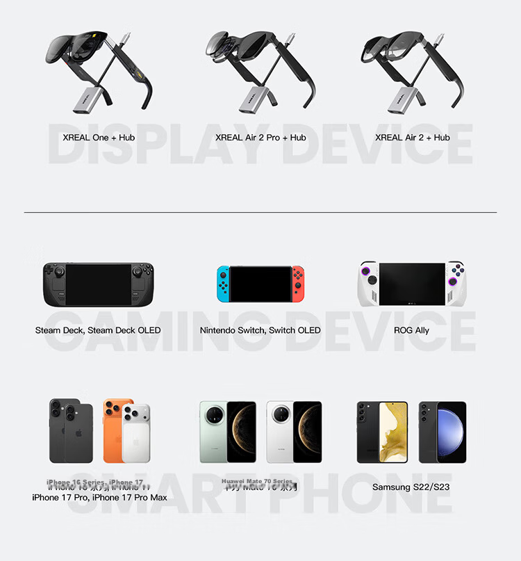 XREAL Hub Smart AR Glasses Adapter for Simultaneous Charging and Use Switch Essential Handheld Direct Connection 120Hz High Refresh PD Fast Charging 5