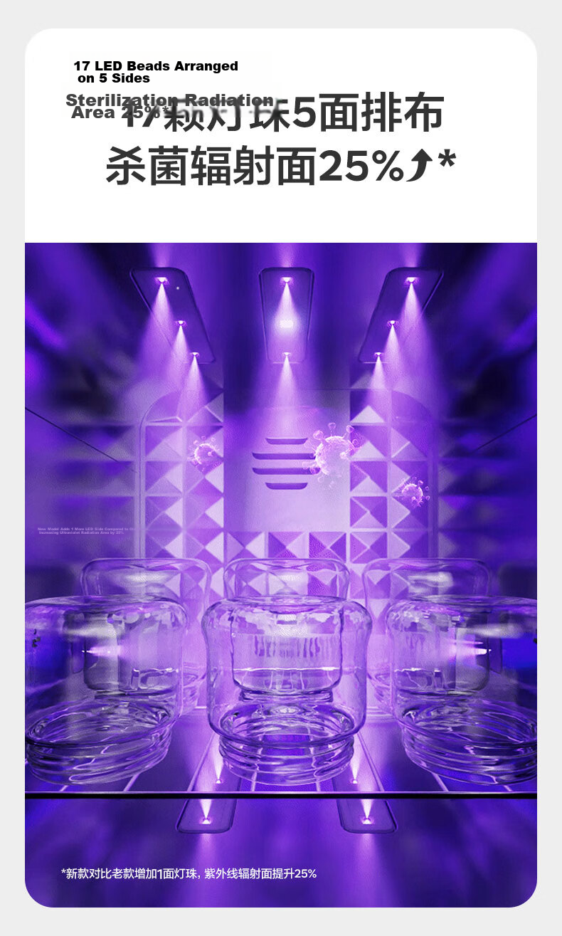 Babycare Baby Bottle Sterilizer Cabinet with UV Disinfection And Drying Function, Home Use, 28 LED Beads + 28L Capacity 7