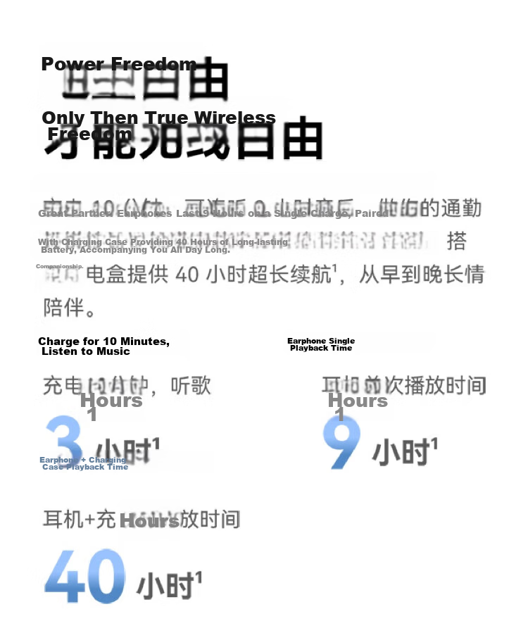 Huawei FreeBuds SE 2 Bluetooth Earphones 40H Long Battery Life/Fast Charging/Bluetooth 5.3/Lightweight Compact/Audio Entertainment Taro Purple 5