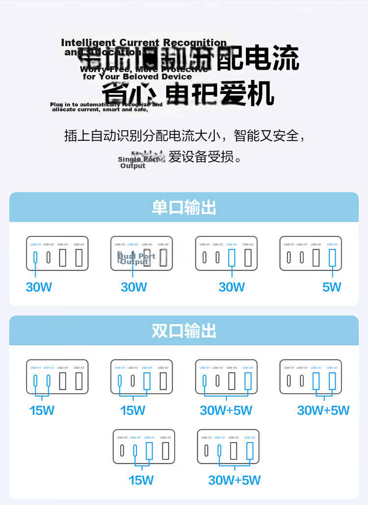 BULL New National Standard Smart Digital Display Screen Gallium Nitride 100W PD Apple Fast Charging Vertical Socket/USB Surge Protection Overload Prevention Desktop Socket 2C2A+3 Sockets 10