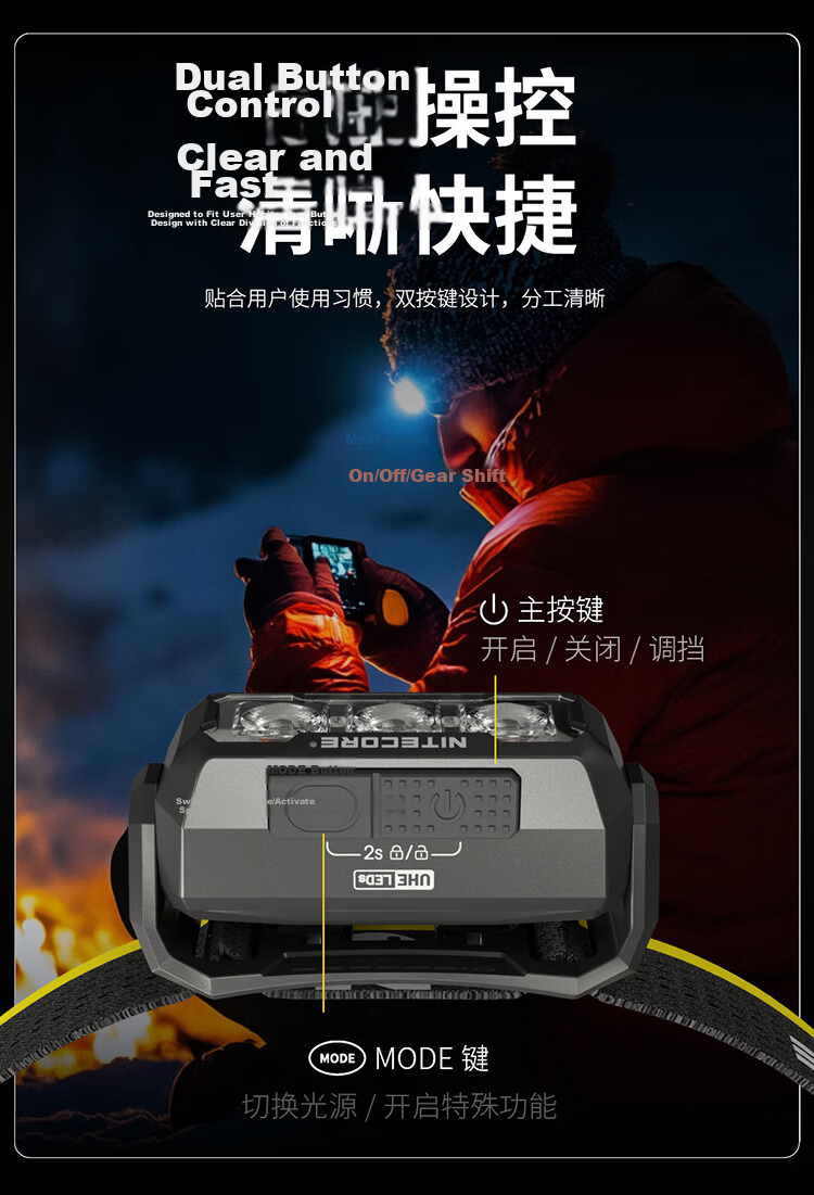 NITECORE HA15 UHE Outdoor Lightweight Portable Headlamp Night Running Camping Lighting AA Battery Replaceable 11