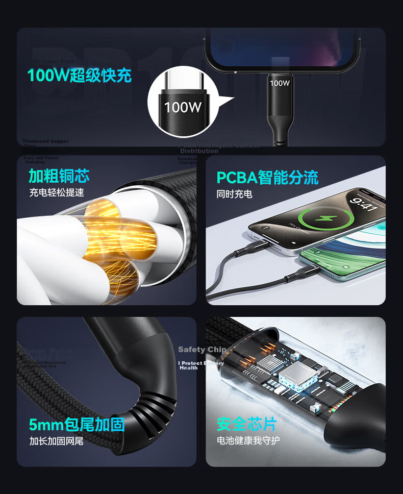 JD Original Three-In Charging Cable 100W/88W/66W Fast Charging Data Cable with Three-Head Type-C Connector Suitable for Android, IPhone, Apple, Huawei, Xiaomi Phones And Car Wired Cable 3