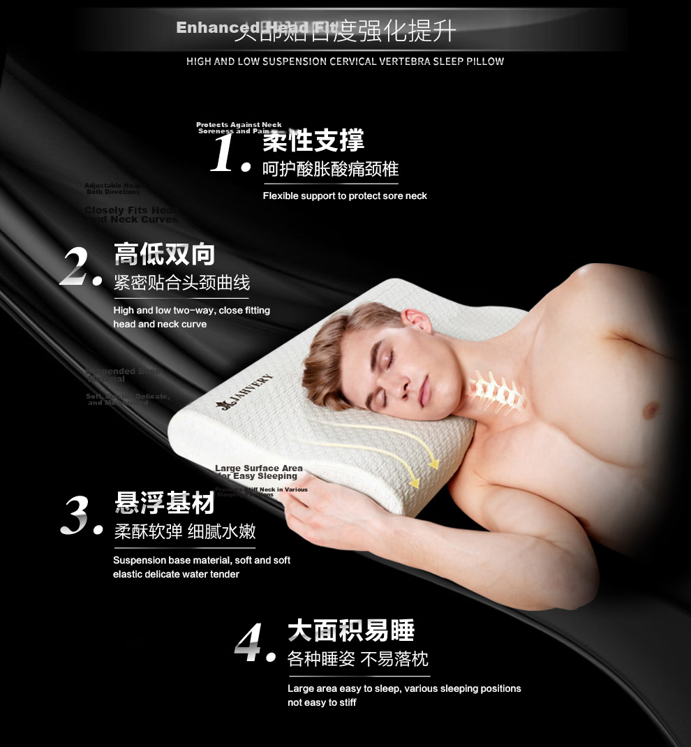 JAHVERY Memory Foam Pillow Cervical Pillow Adult Slow Rebound Neck Pillow Special Sleep Neck Support Traction Pillow 6