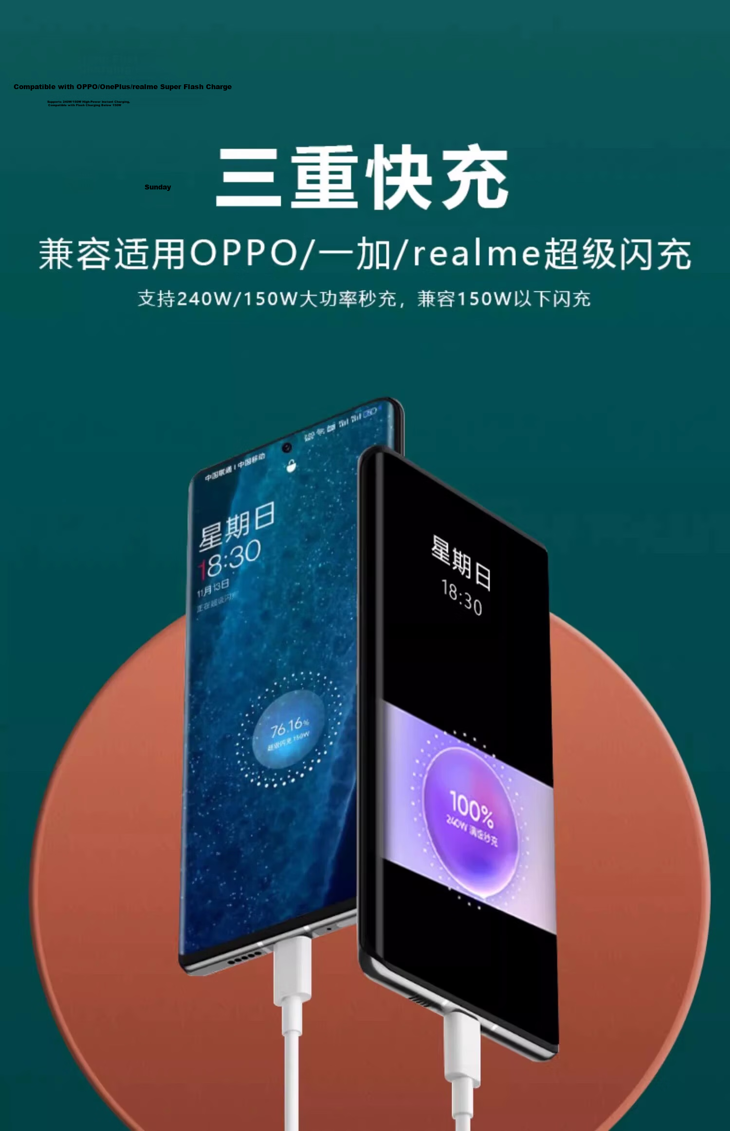Chaofan Compatible with OPPO Data Cable, 65W Fast Charging Cord for Reno8, Reno9, K10, FindX5, FindX6 Pro + A1 Pro, OnePlus Fast Charger Cable, 1.5 Meters 3