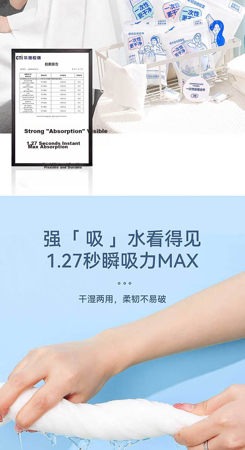 MINISO Disposable Bath Towels for Travel, Tourism, Business Trips, And Hotel Use, Portable Shower Towels, 60x80cm, 3 Pieces * 5 Packs 9