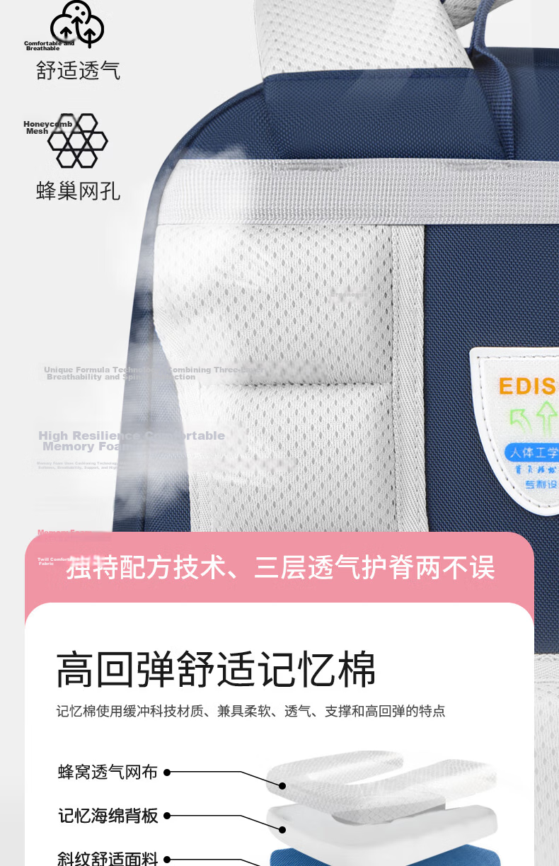 Edison Primary School Backpack for Grades 1-3 Spine Protection, Weight Reduction, Large Capacity, Anti-Drop Children's Backpack 2329-1s 12