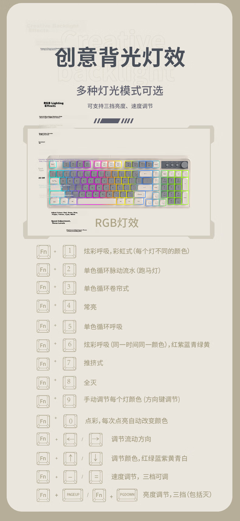 MageGee GK980 Mechanical Feel Keyboard And Mouse Set, 98-Key RGB Backlit Wired Keyboard, Office And Gaming Keyboard And Mouse Combo, Computer Laptop Keyboard And Mouse, White And Blue Color 6