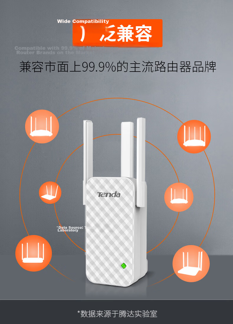 Tenda 3000M WiFi Router Extender Dual-Band 5G Gigabit Port Wireless Repeater Signal Booster Whole-Home Coverage Mesh System A33 14