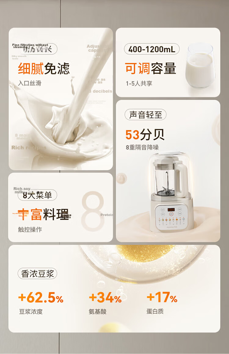 Joyoung High-Speed Blender 1.5L for 3-4 People, Fully Automatic Multi-Grain Home Soy Milk Maker, Noise-Reducing Juicer, Food Processor, Blender P325 with Subsidy 5