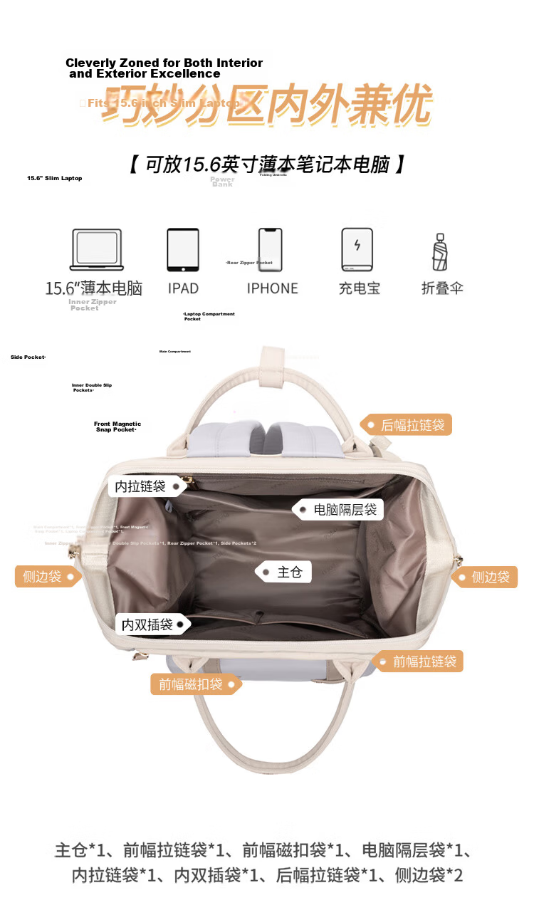 POLO Backpack for Women, Large Capacity School Bag, IPad Laptop Bag, College Student Travel Commuter Backpack, Birthday Gift 10