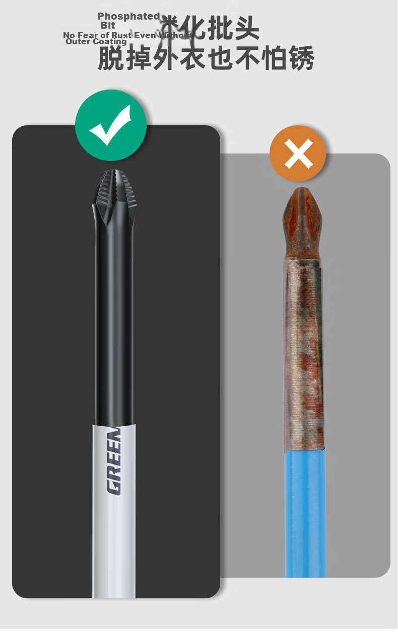 GREENER Anti-Slip Phillips Bit Set 65+70+90+150mm Tungsten Steel Strong Magnetic Household Electric Screwdriver Bits 5