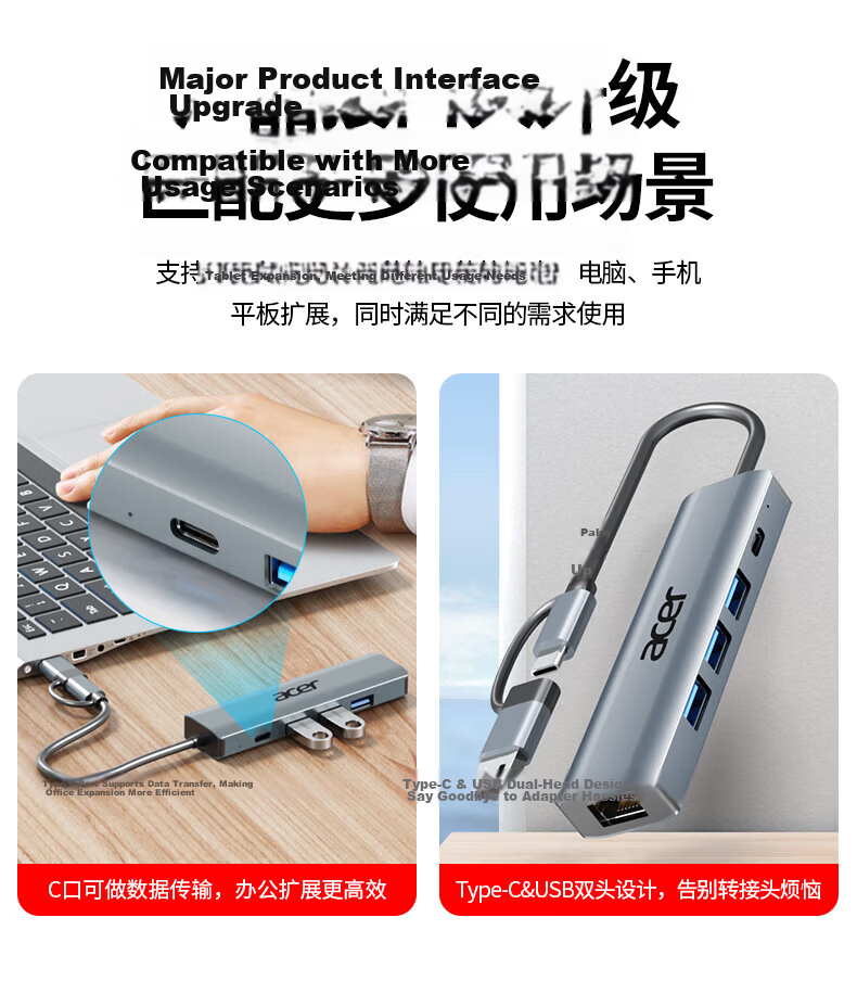 Acer Type-C to Ethernet Adapter, Wired Network Card Converter, USB Hub Compatible with IPad, Lenovo And Huawei Laptop Expansion Dock, Network Cable Adapter 2