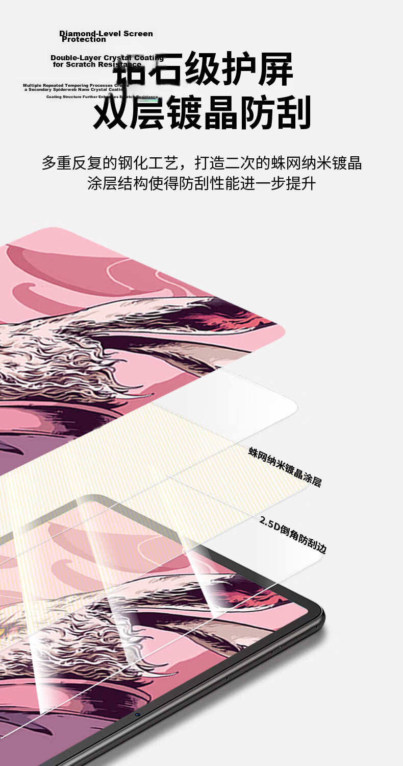 CangHua Tempered Glass Screen Protector for Lenovo Legion Y700 5th Gen 8.8-inch 2026 Model, Compatible with 2nd/3rd/4th Gen Legion Y700 Tablet Full Screen Protector 5