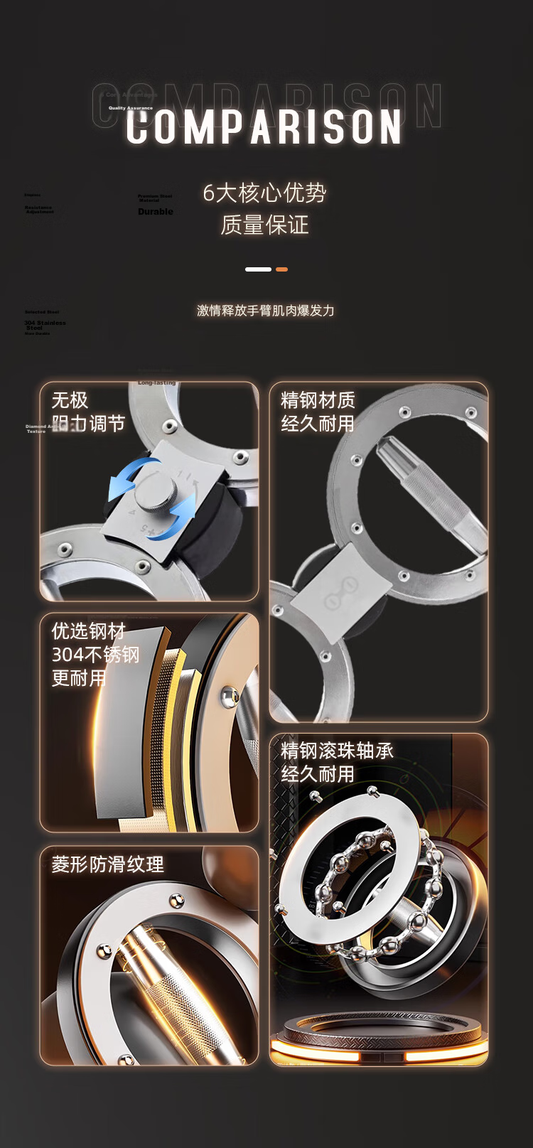 Mdikawe Adjustable Resistance Rotating Arm Strength Trainer Arm Exerciser Arm Training Device Boxing Men's Combat Professional 2