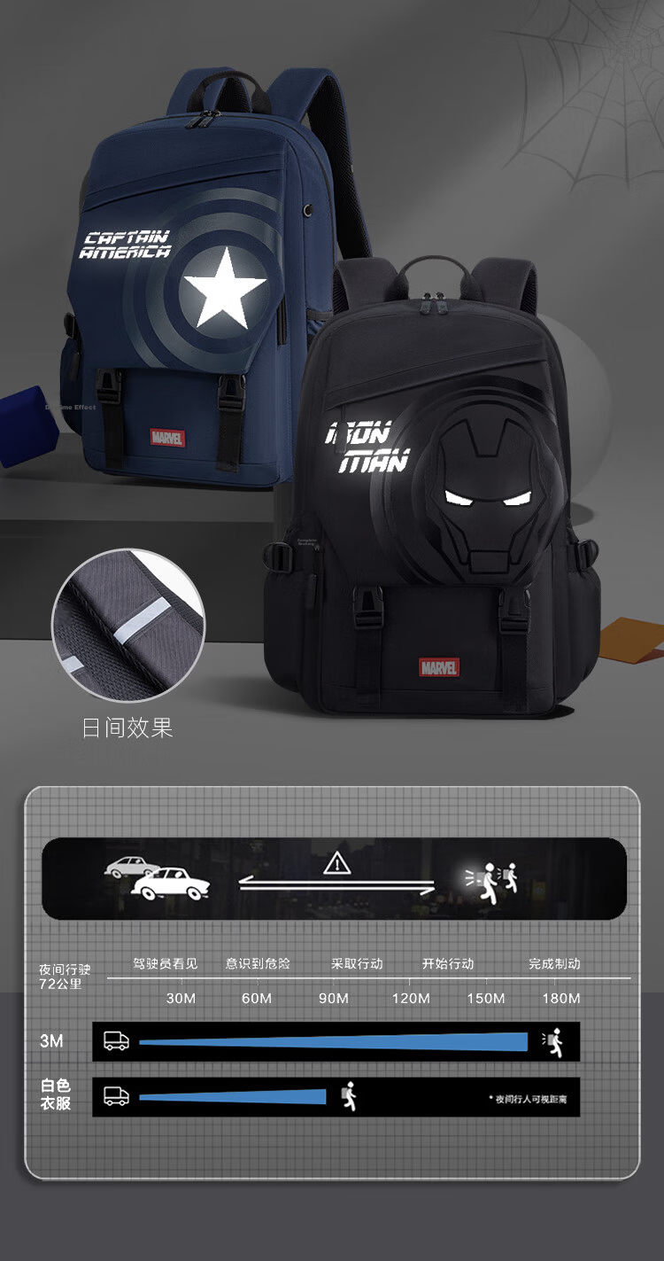 Disney Backpack for Middle And High School Students in Grades 4-6, Ultra-Lightweight, Reduced Burden, 28L Large Capacity, Boys' Student Backpack, Iron Man Design, Black Color 10
