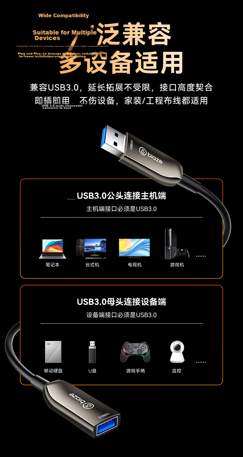 BIAZE Fiber Optic USB 3.0 Extension Cable Male to Female VR Camera Extension with Power Supply for Kinect DK Industrial Camera Security Video Cable 15m 8