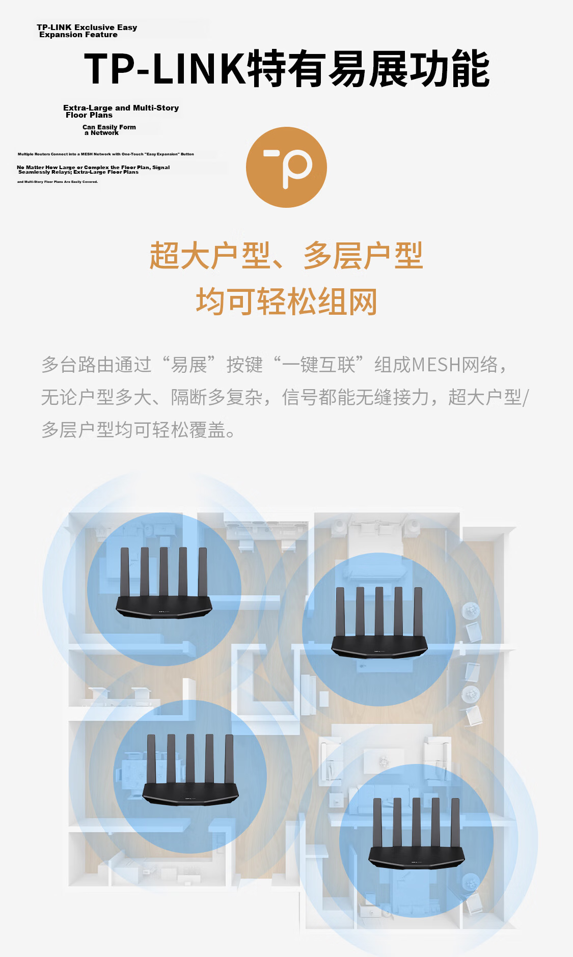 TP-LINK BE6400 5G WiFi7 Gigabit Dual-Band Home Router 2.4G WiFi6 Wireless 2.5G Port Game Acceleration 7DR6450 15