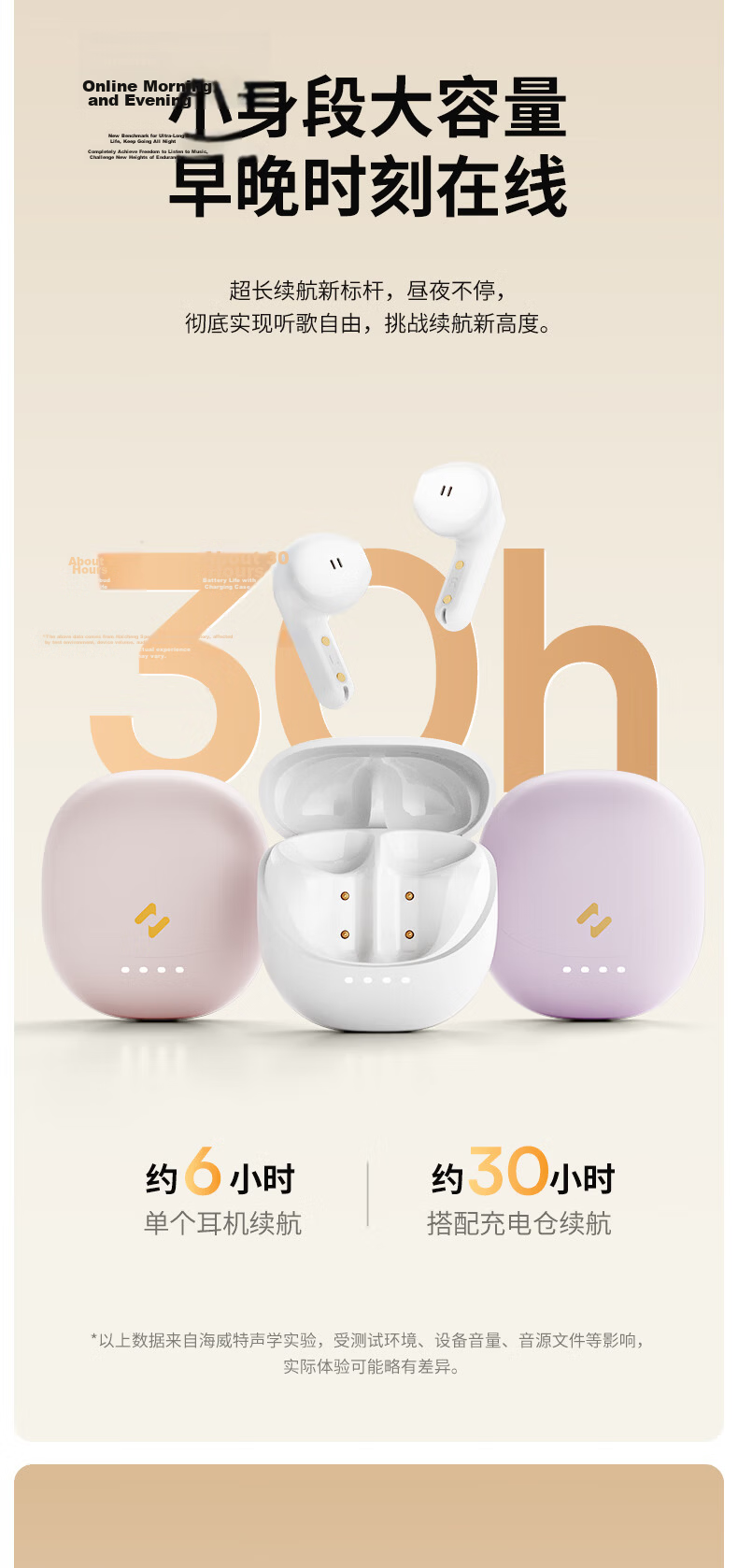 Havit 2026 Latest Bone Conduction Bluetooth Earphones Clip-On Wireless Open-Ear Sports Running Noise-Cancelling Long Battery Life Compatible with Apple S12 8